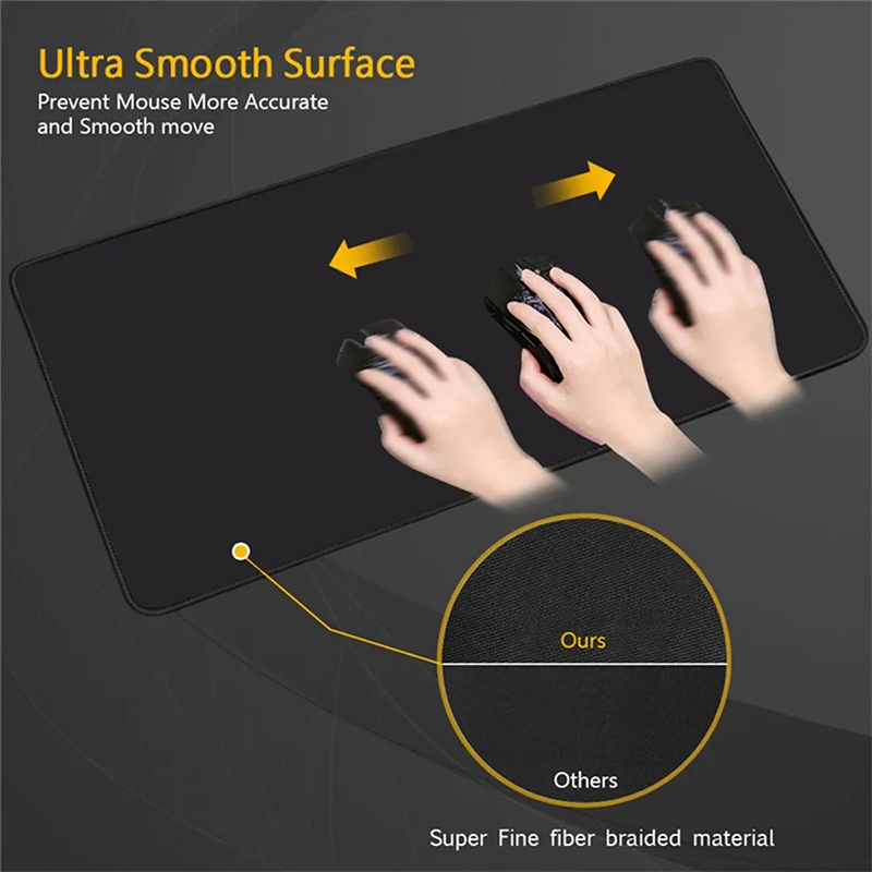 RGB LEDマウスパッド オフィスデスクマット ワンピース - Gaming Accessories Tablet のレビューと価格