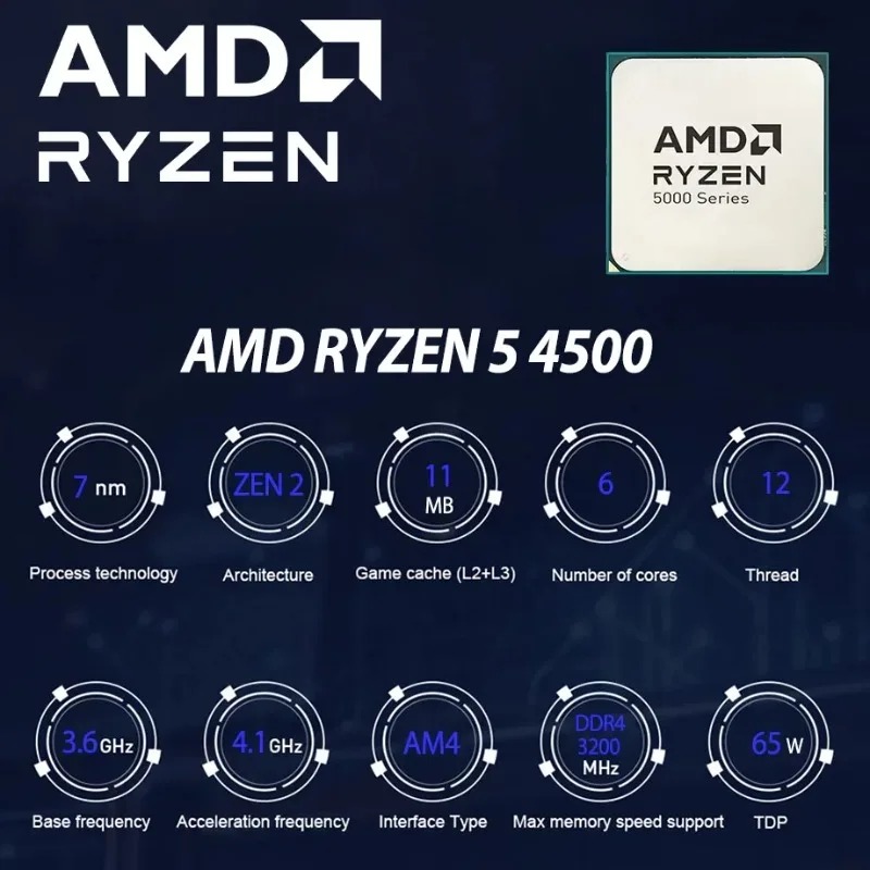 AMD Ryzen 5 4500 100%新品OEMデスクト - Amd Cpu Ryzen 5 のレビューと価格