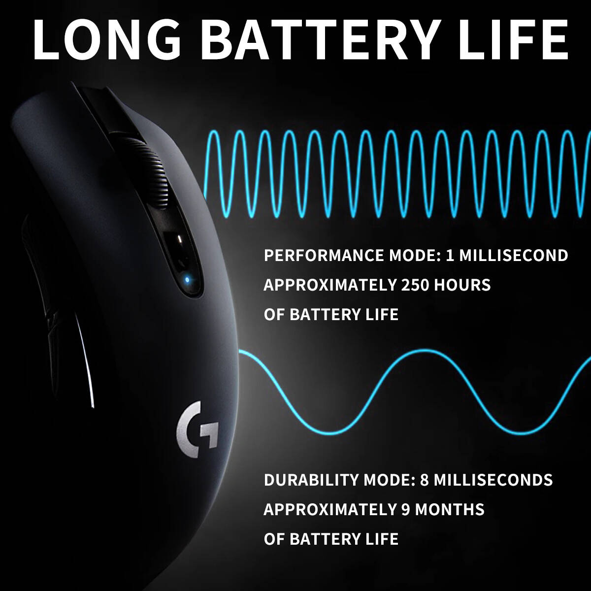 ロジクール G304 ワイヤレスマウス LIGHTSPEED - Logitech Mouse G203 のレビューと価格