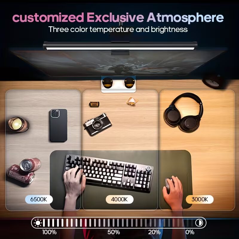 USB給電式調光モニターライトバー、タッチコントロール式アイ - Monitor Light Bar のレビューと価格